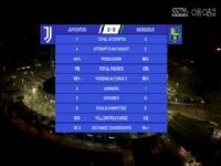 ��� ����ͼ˹vs������ (���ڡ�����) 20240116