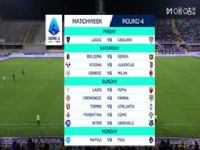 ������� ��������VS�ǲ���˹ 20250914