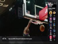 NBA������ ����VS��ʿ 20231127