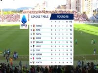 ������� ��������VS�������� 20241214