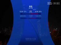 CBA��������32�� �½�������VS�������ĺ��� 20250118