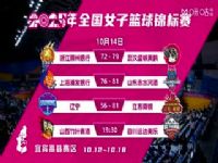 ȫ��Ů����������� ɽ����Ҷ���VS�Ĵ����Զ�� 20251014